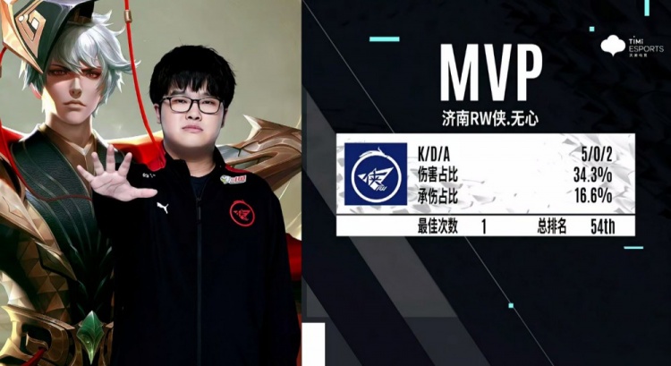 每一轮比赛 每一轮比赛