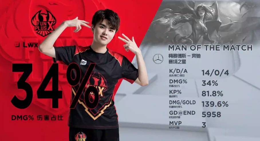 敲定档期 敲定档期