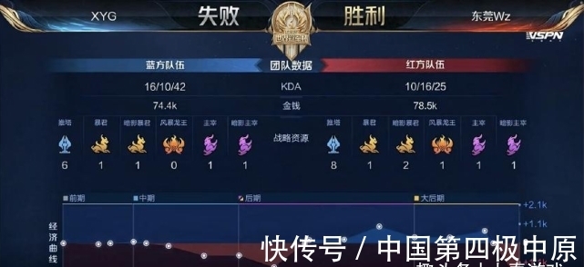 参照 参照