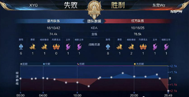 重塑探索乐