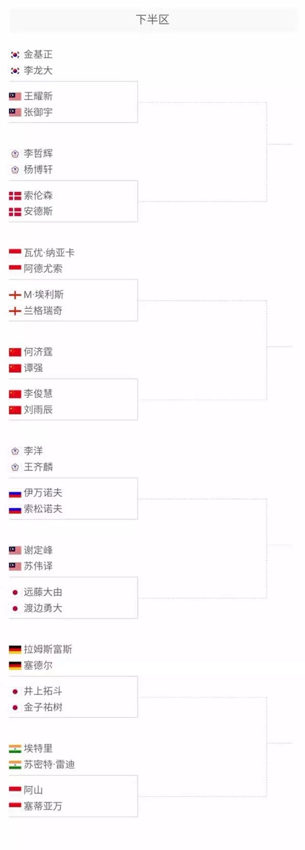 丢球后5秒